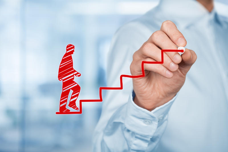 ISO certificering historie opbouwen | ISOMANAGEMENT