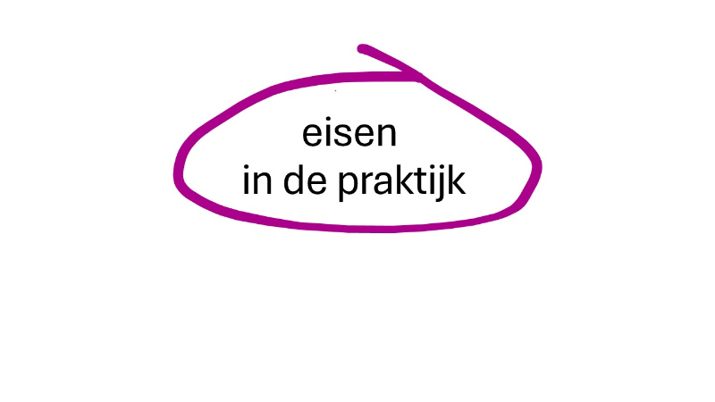 eisen in de praktijk | ISOMANAGEMENT