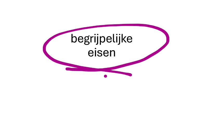 structuur | ISOMANAGEMENT