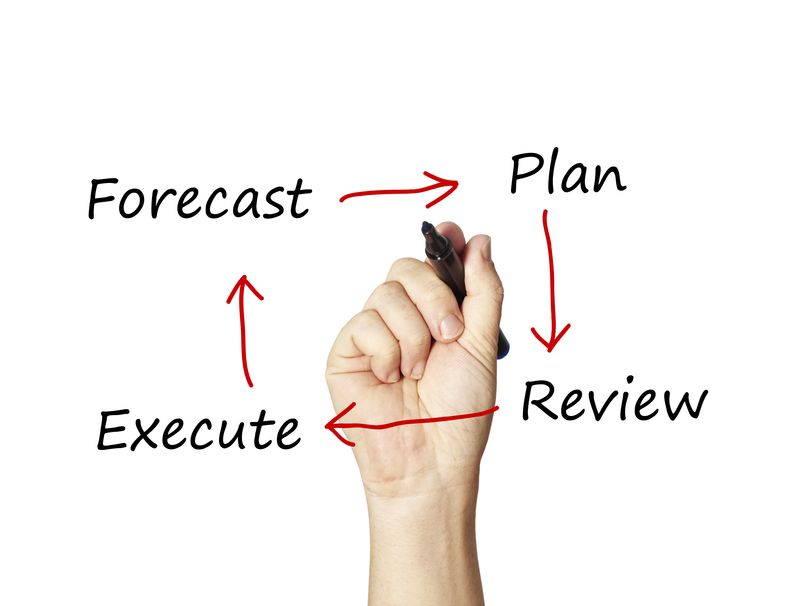 organisatie en beheer | ISOMANAGEMENT