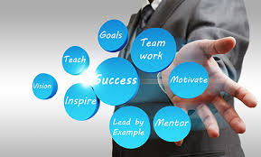 ISO normen | ISOMANAGEMENT